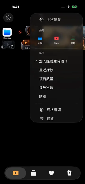 佈局