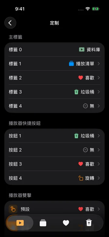 播放器快捷按鈕
